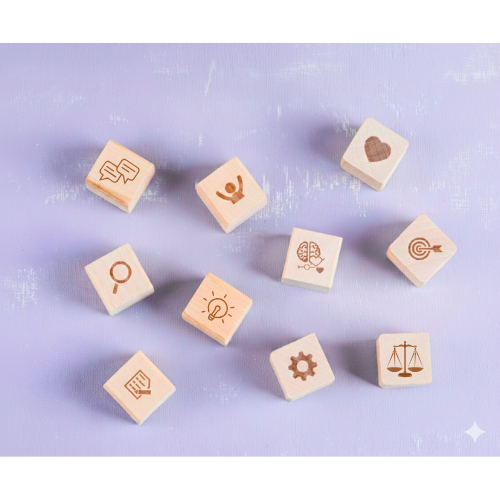 coaching-pnl-grow-técnicas proyectivas-cnv-metáforas-objetivos-neurociencia